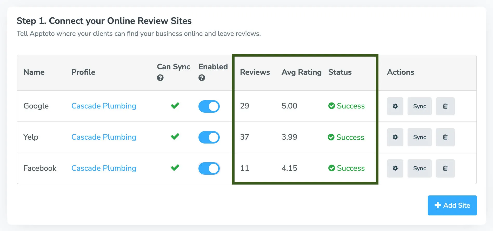 Review site as displayed on the Reputation Settings tab in Apptoto with ratings if they are syncable