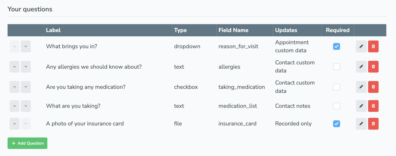 The Your questions table listing each question with its type, field name and what it updates